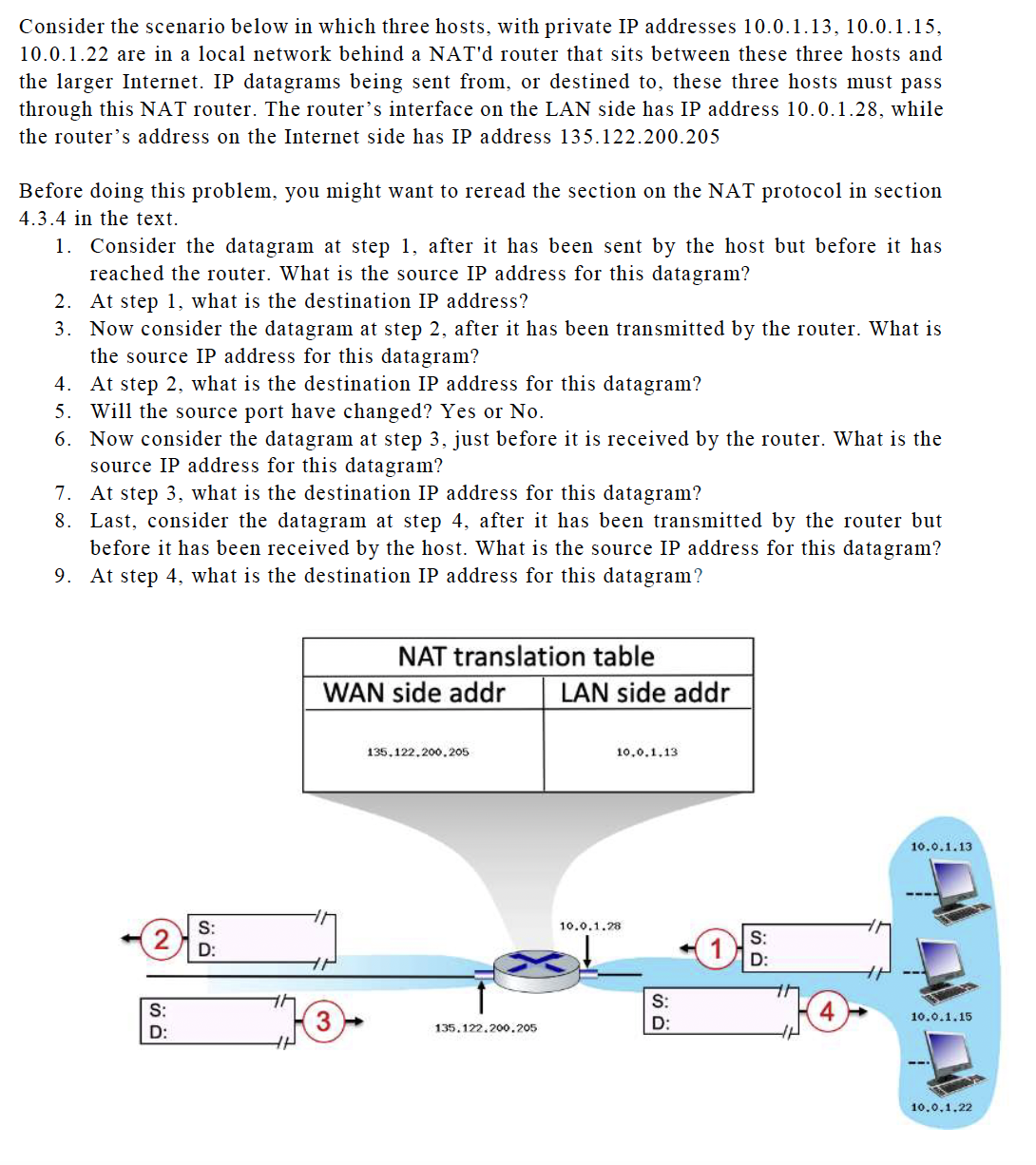 Solved 5 Consider A Scenario In Which Host A Wants To Or Cheggcom