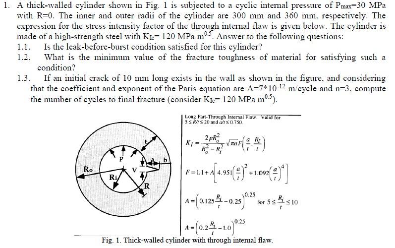 A Thick-walled Cylinder Shown In Fig. 1 Is Subjected | Chegg.com