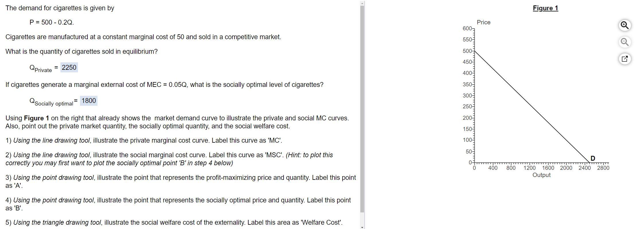 Solved The demand for cigarettes is given by Figure 1 P =