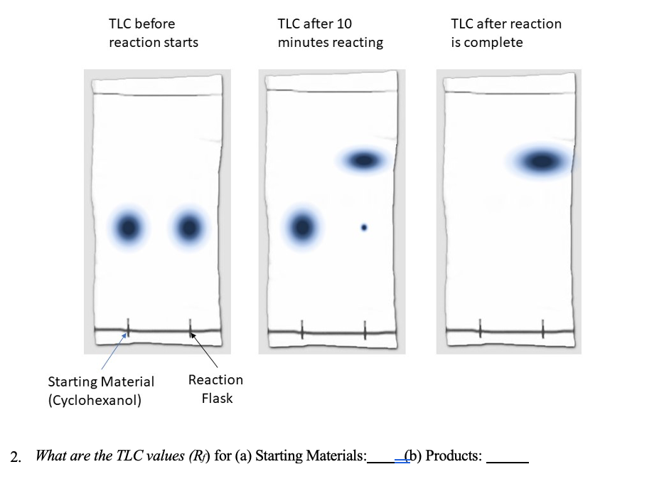 Solved TLC before reaction starts TLC after 10 minutes
