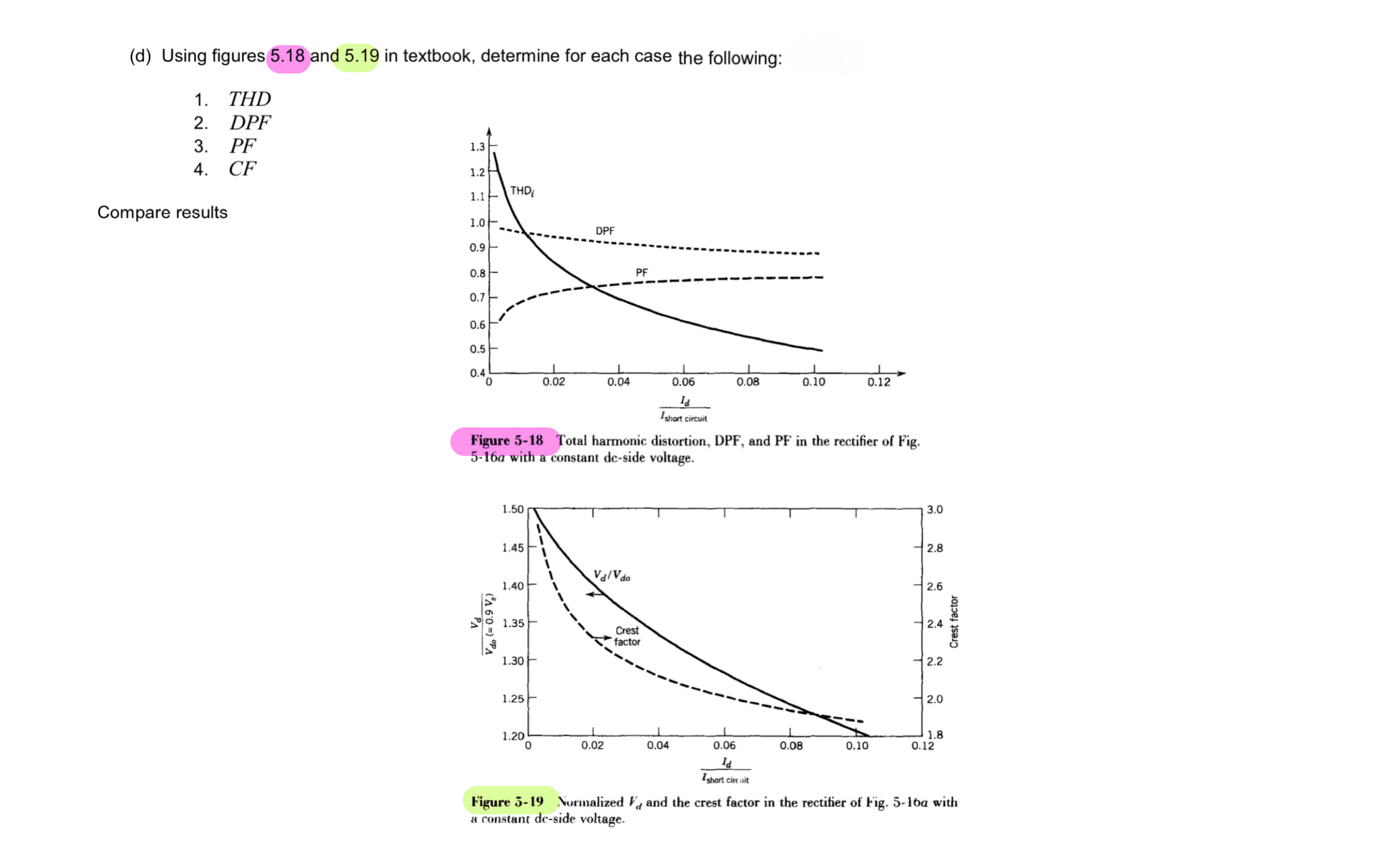 solved-d-using-figures-5-18-and-5-19-in-textbook-chegg