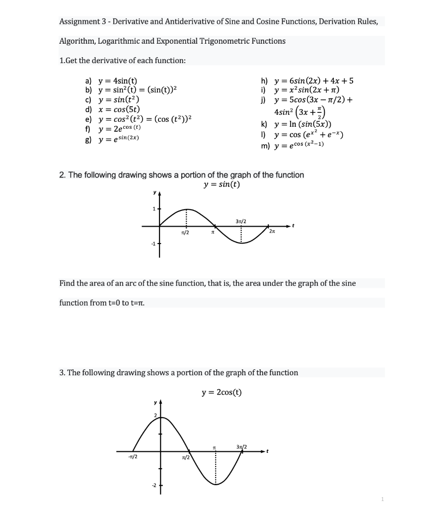 Solved Assignment 3 Derivative And Antiderivative Of Sine 7491