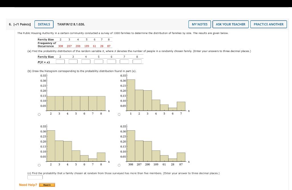 Solved (b) Draw the histogram corresponding to the | Chegg.com