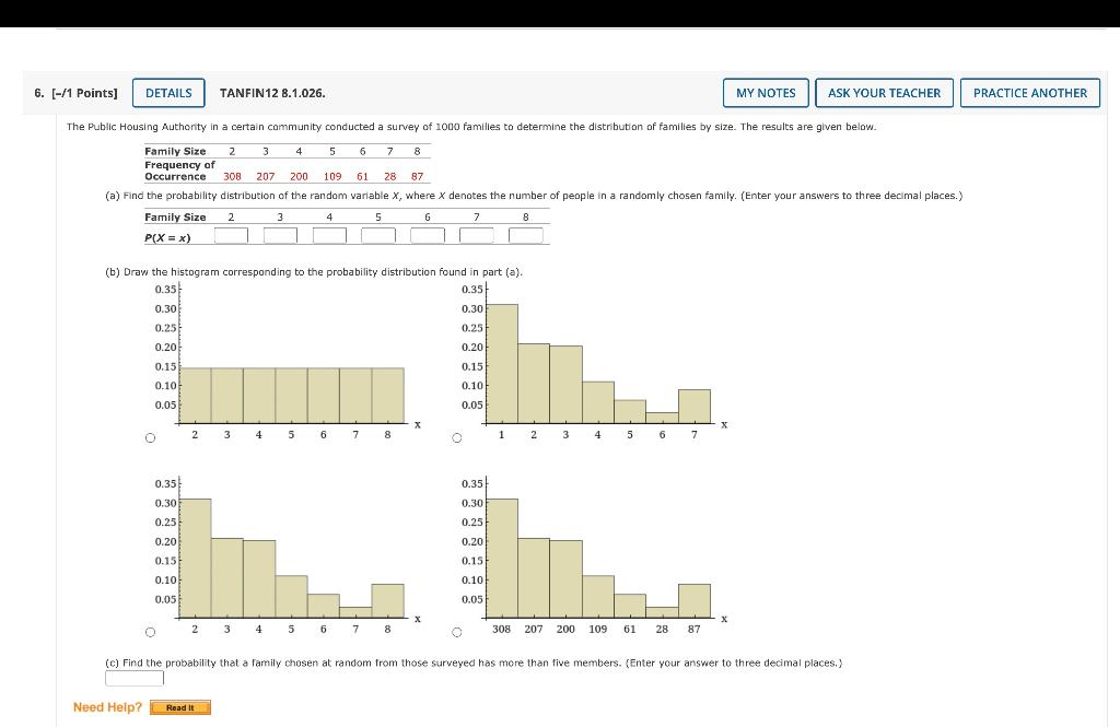 Solved (b) Draw The Histogram Corresponding To The | Chegg.com