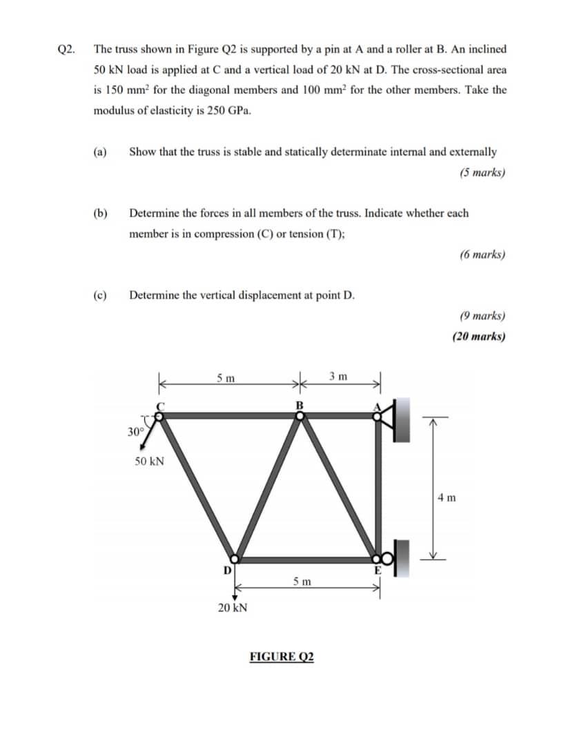 Solved Q2. The truss shown in Figure Q2 is supported by a | Chegg.com