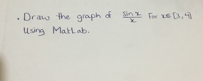 Solved Drow a graph of : | Chegg.com