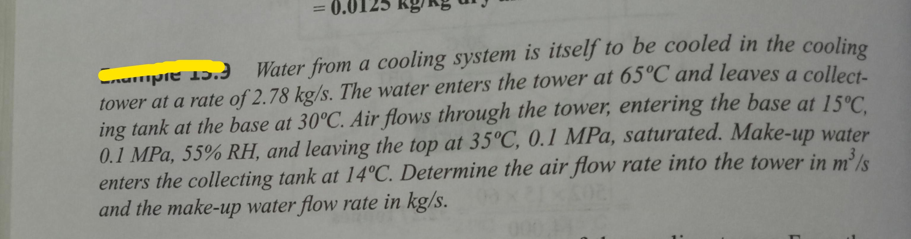 Solved Exa 7 For a hall to be air-conditioned, the following | Chegg.com