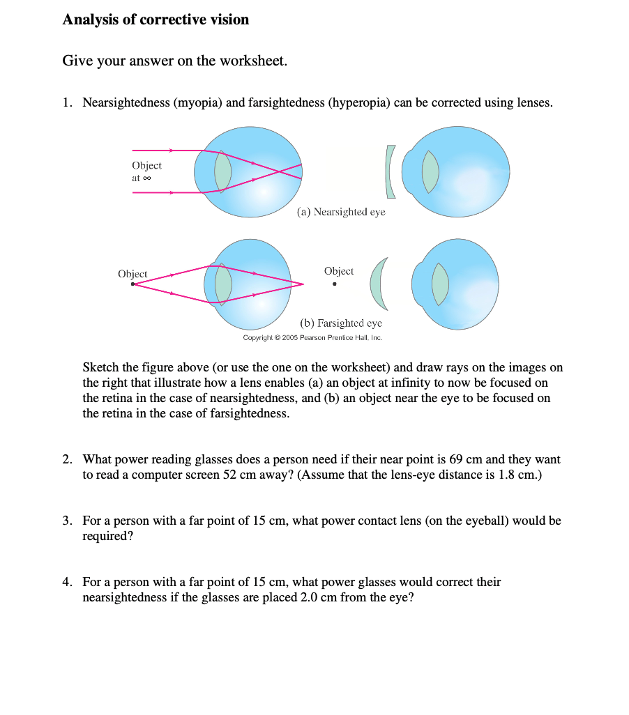 corrected nearsighted vision