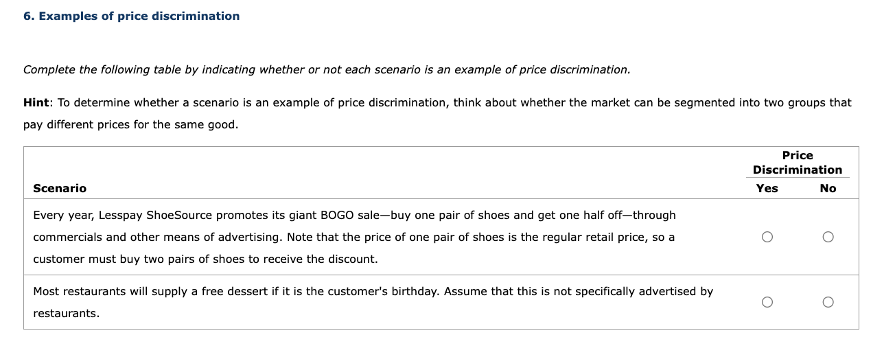 solved-6-examples-of-price-discrimination-pay-different-chegg