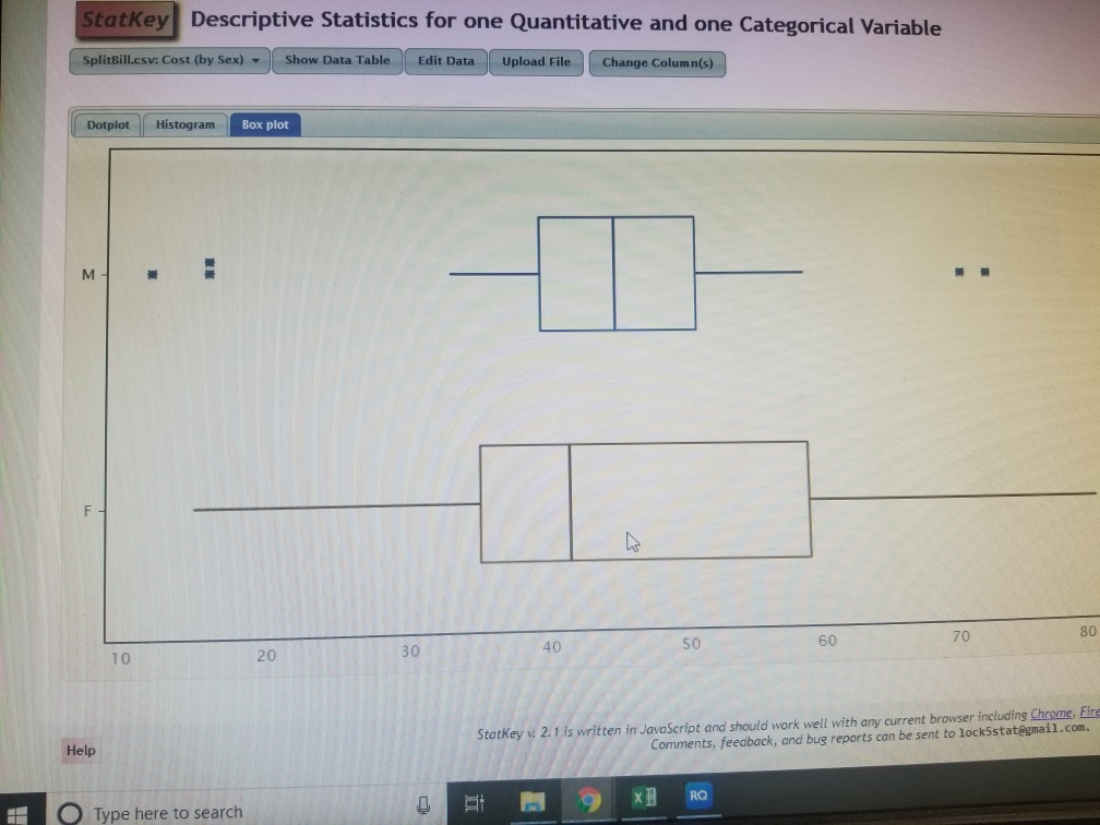 Solved StatKey Descriptive Statistics for one Quantitative | Chegg.com