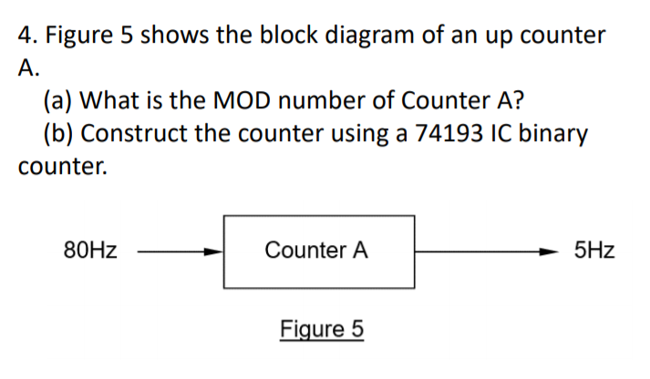 4. Figure 5 shows the block diagram of an up counter | Chegg.com