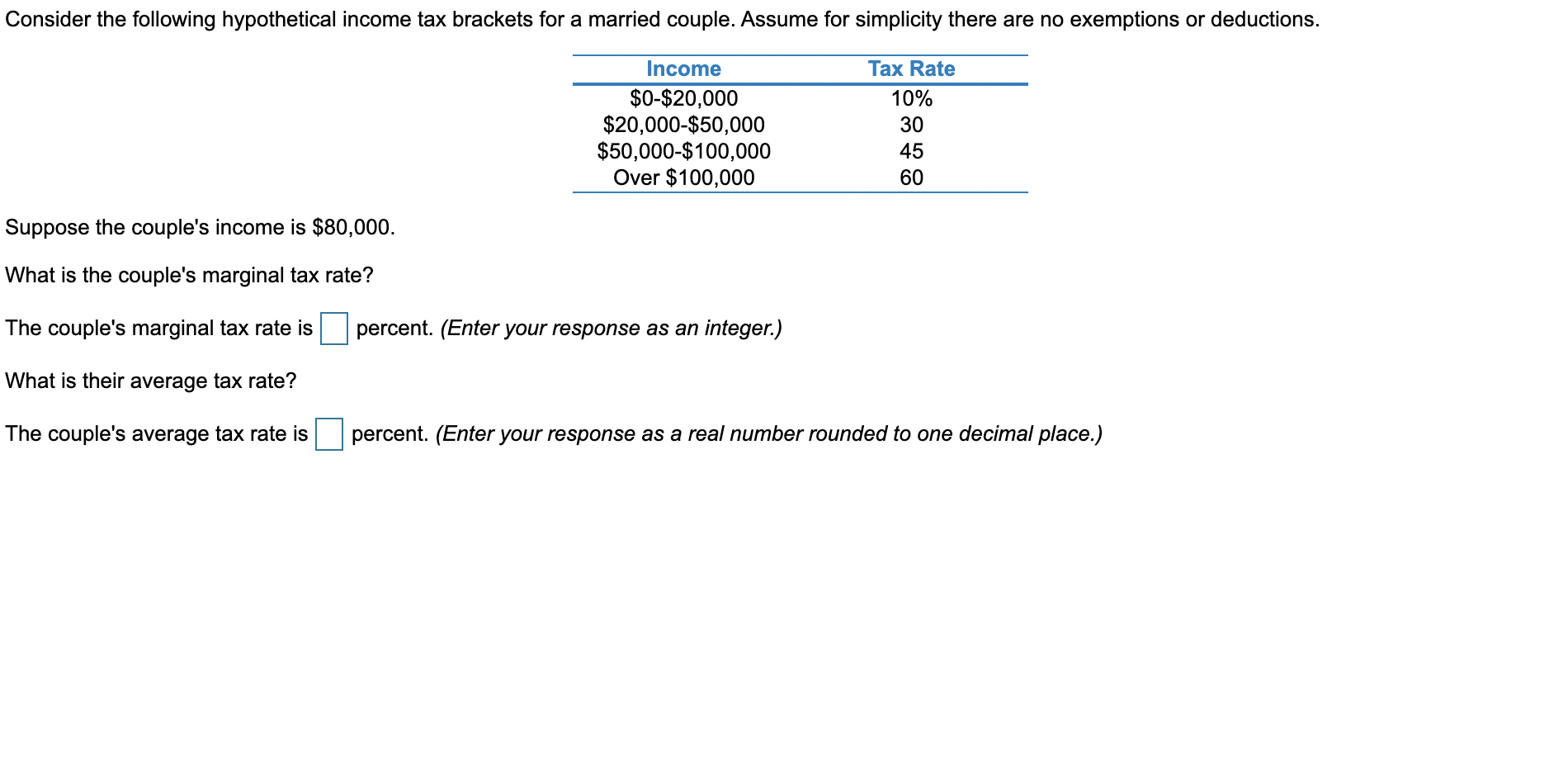 Solved Consider the following hypothetical tax