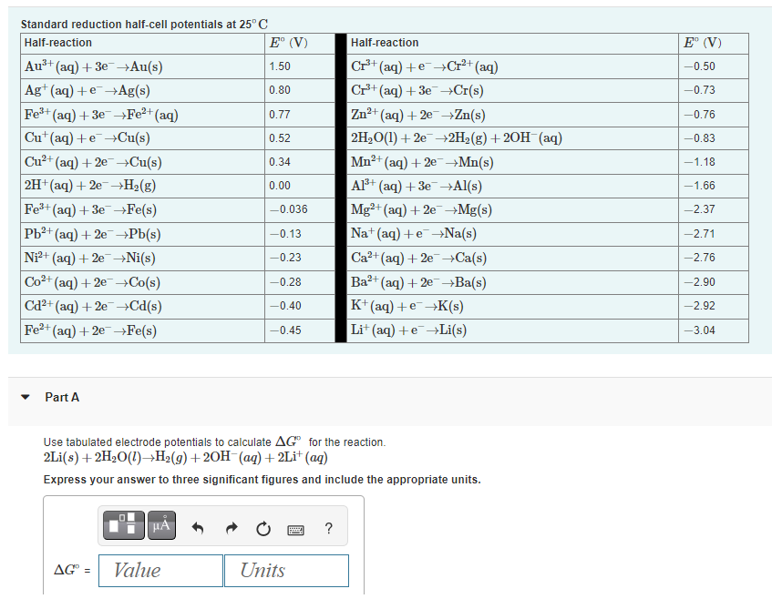 Solved Standard reduction half.coll notentiale at 25∘C. Part | Chegg.com