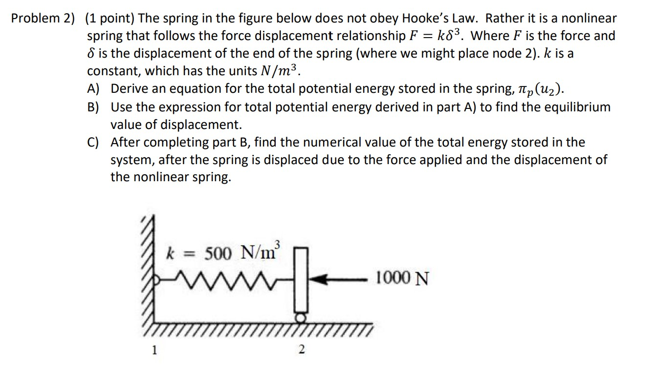 Solved Problem 2) (1 point) The spring in the figure below | Chegg.com