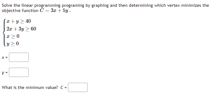 Solved Solve the linear programming programing by graphing | Chegg.com