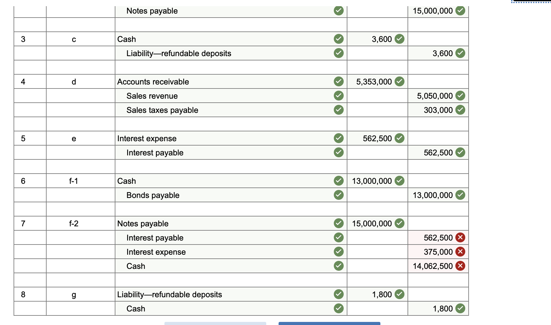 solved-camden-biotechnology-began-operations-in-september-chegg