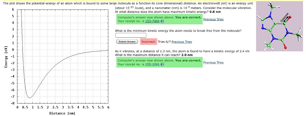 Solved The plot shows the potential energy of an atom which | Chegg.com