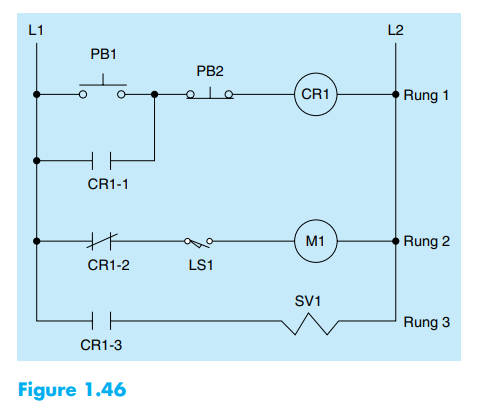 Solved Laboratory 1.3: Converting hardwired control relay to | Chegg.com