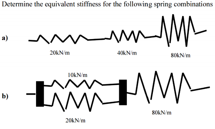 Solved Determine the equivalent stiffness for the following | Chegg.com