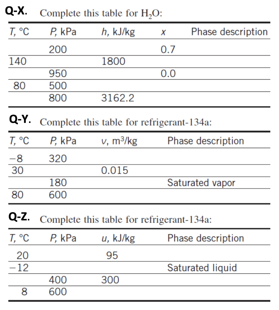 Solved Q-X. Complete this table for H2O : Q-Y. Complete this | Chegg.com