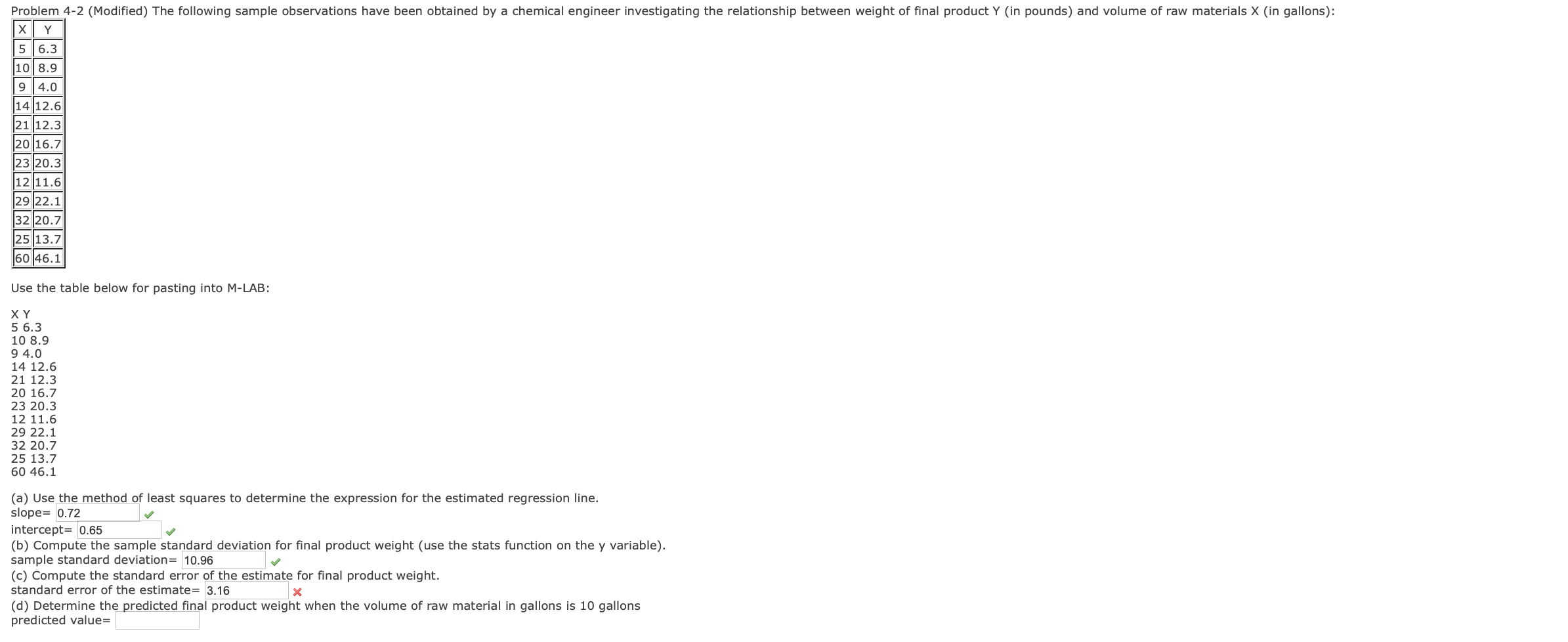 Solved (a) Use the method of least squares to determine the | Chegg.com