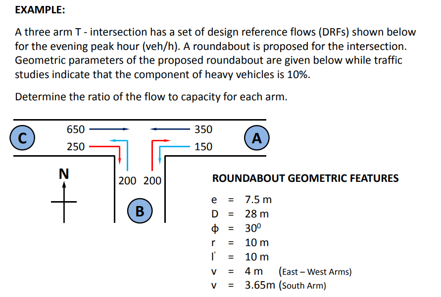 A three arm T - intersection has a set of design | Chegg.com