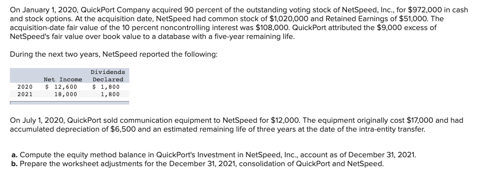 solved-on-january-1-2020-quickport-company-acquired-90-chegg