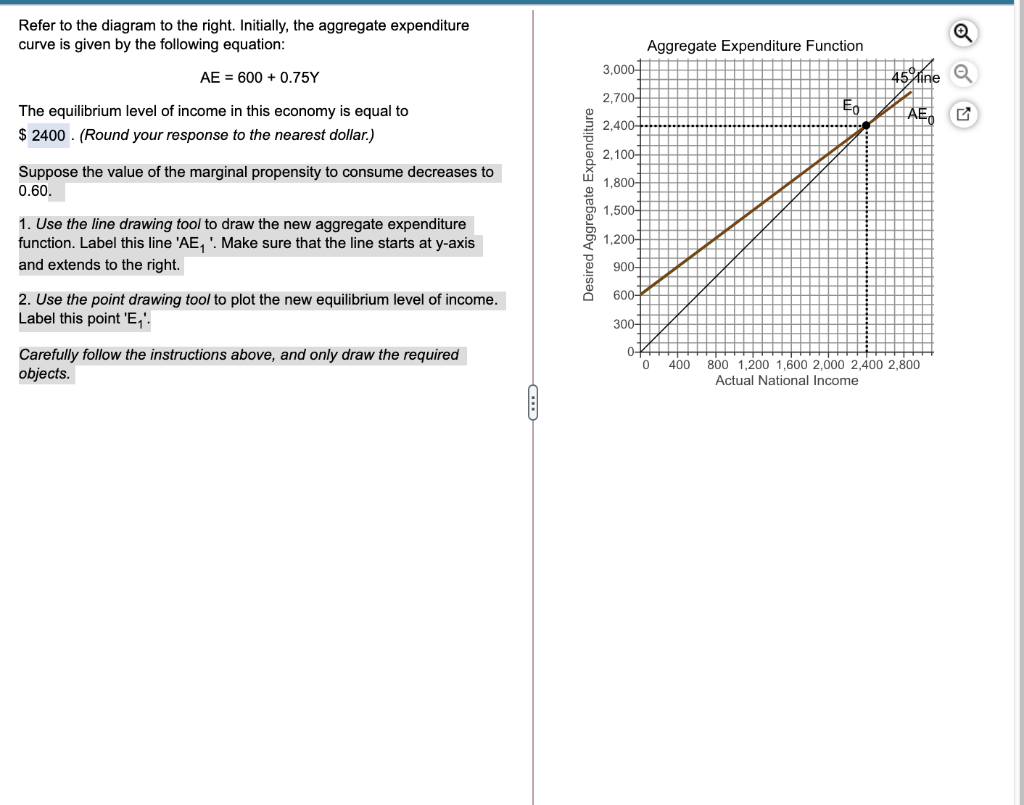 Solved Refer to the diagram to the right. Initially, the | Chegg.com