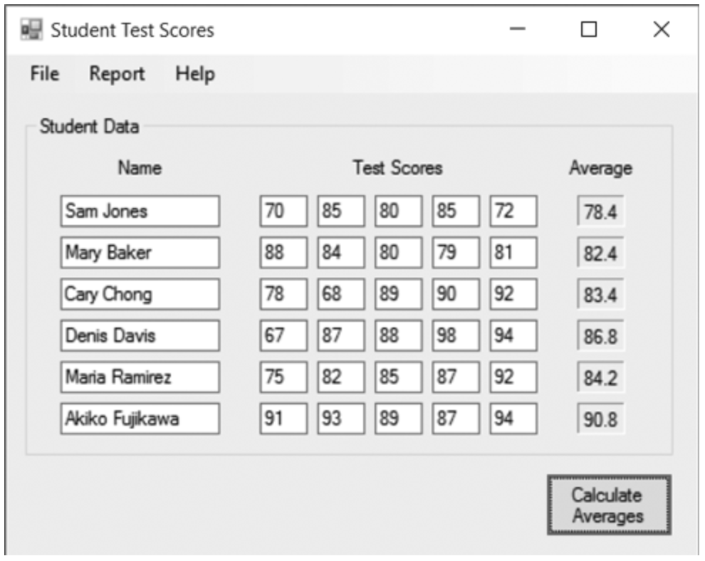 My current code does not show the averages and the | Chegg.com