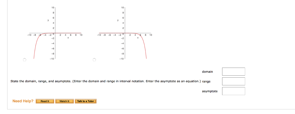 Solved Graph The Function Not By Plotting Points But By Chegg Com