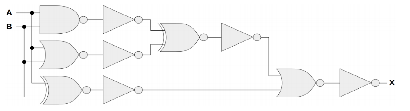 Solved Simplify the circuit using Laws of Boolean Algebra, | Chegg.com