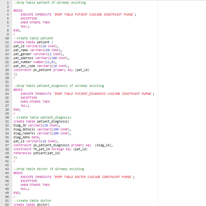 Solved Use Oracle to create the normalized tables. (2