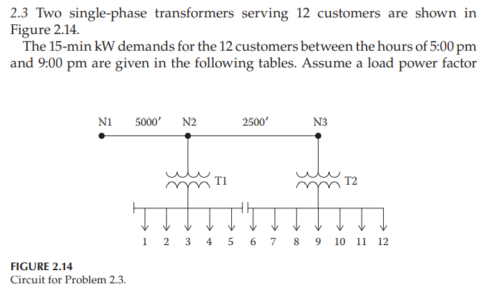 Solved 2.3 Two Single-phase Transformers Serving 12 | Chegg.com