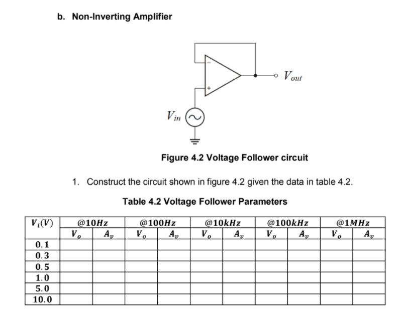 I. Operational Amplifier Objectives 1. To calculate