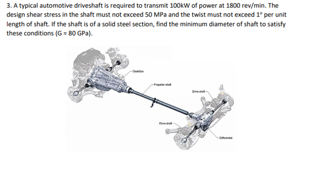 Solved 3. A typical automotive driveshaft is required to | Chegg.com