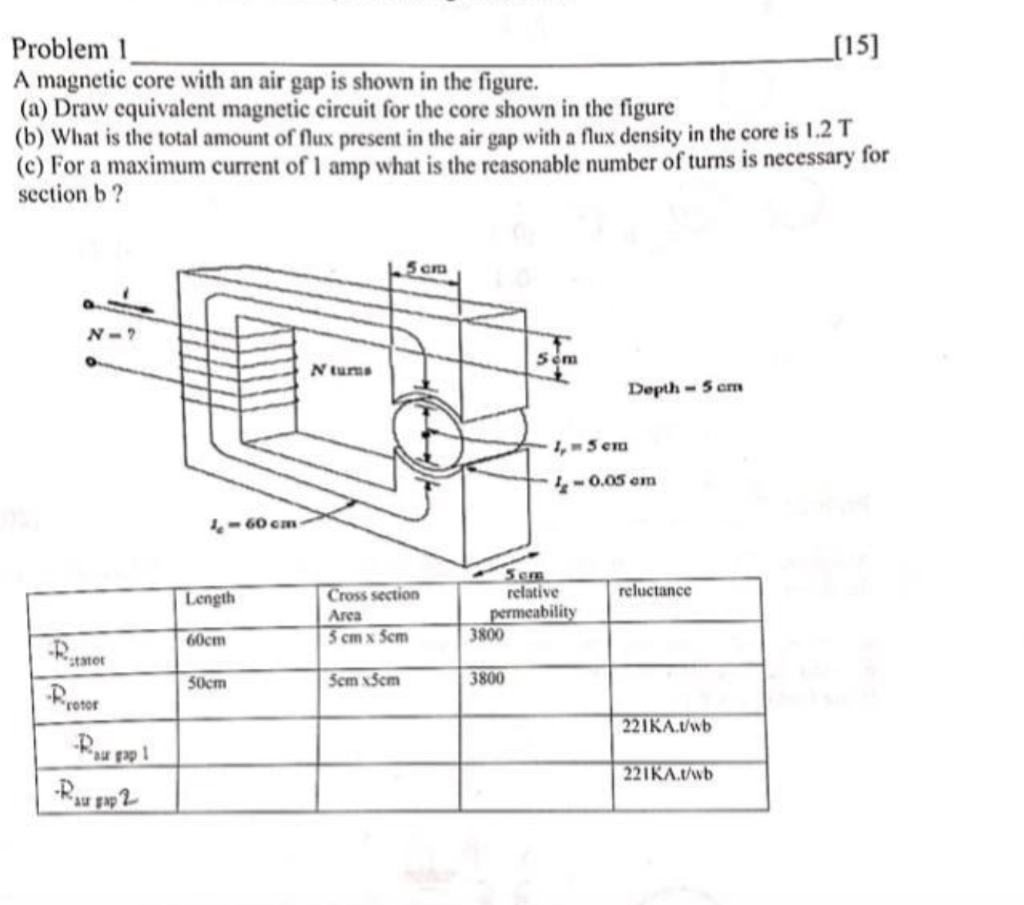 Problem 1 _[15] A magnetic core with an air gap is | Chegg.com