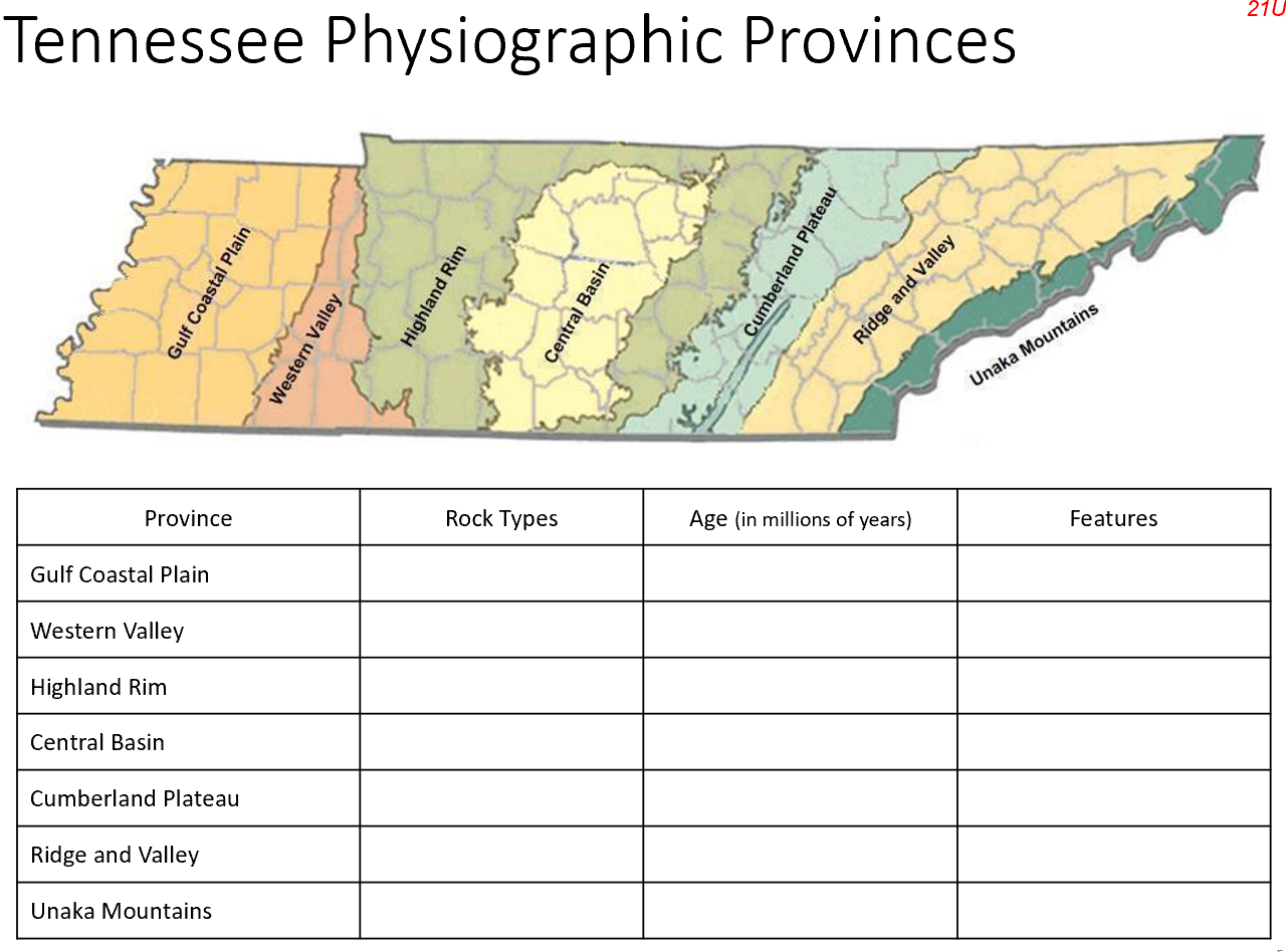 Highland Rim Tennessee Map Solved 210 Tennessee Physiographic Provinces Gulf Coastal | Chegg.com