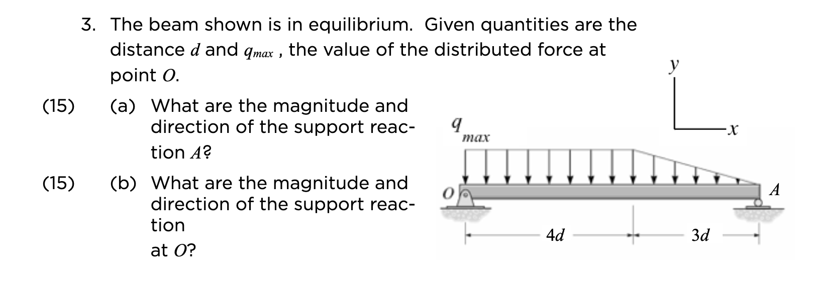 Solved у 3. The beam shown is in equilibrium. Given | Chegg.com