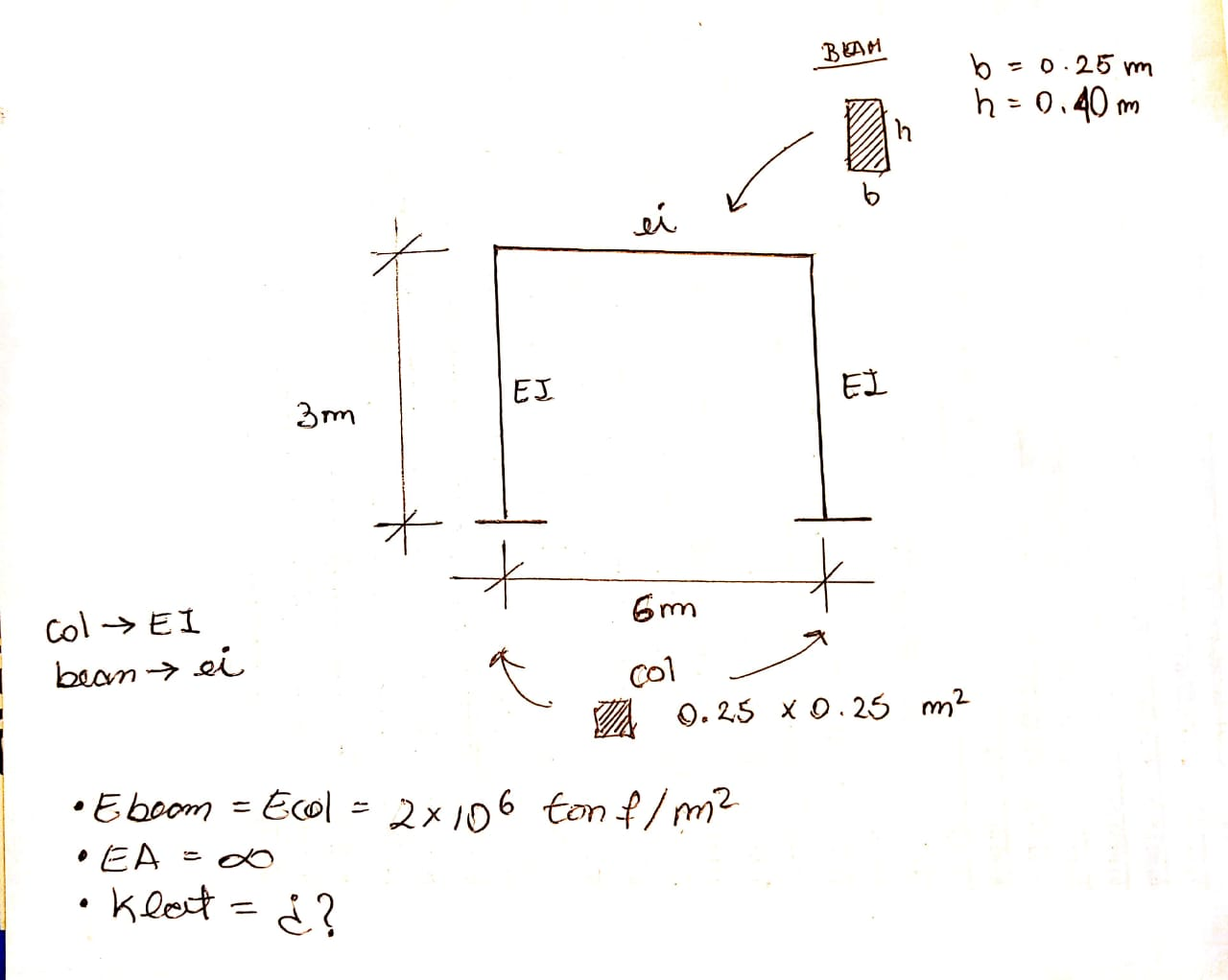 Lateral Stiffness Of A Frame Infoupdate Org