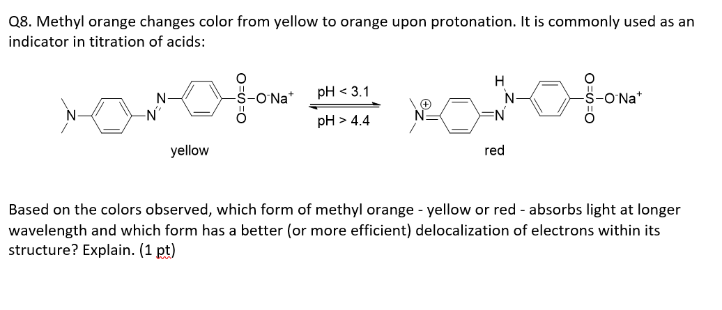 Solved Q8 Methyl Orange Changes Color From Yellow To Ora Chegg Com,Tania Coleridge George Michael Father Figure