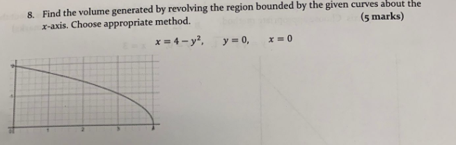 Solved 8. Find the volume generated by revolving the region | Chegg.com