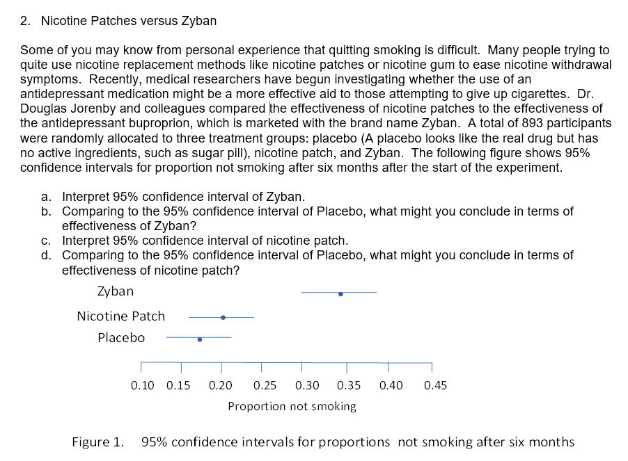 Solved 2. Nicotine Patches versus Zyban Some of you may know