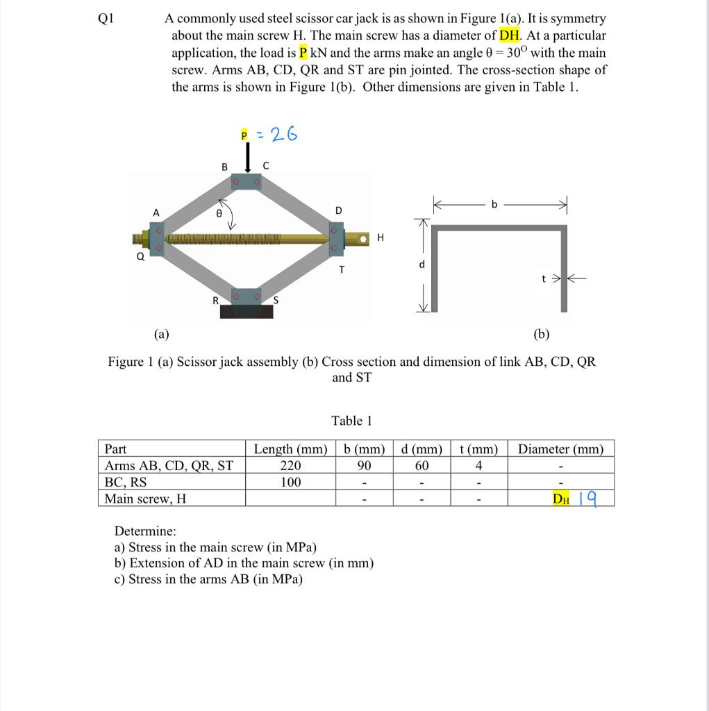 Solved Q1 A commonly used steel scissor car jack is as shown