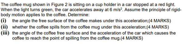 Solved The coffee mug shown in Figure 2 is sitting on a cup | Chegg.com