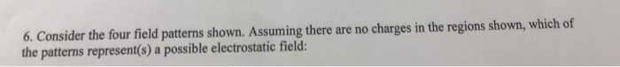 Solved 6. Consider the four field patterns shown. Assuming | Chegg.com
