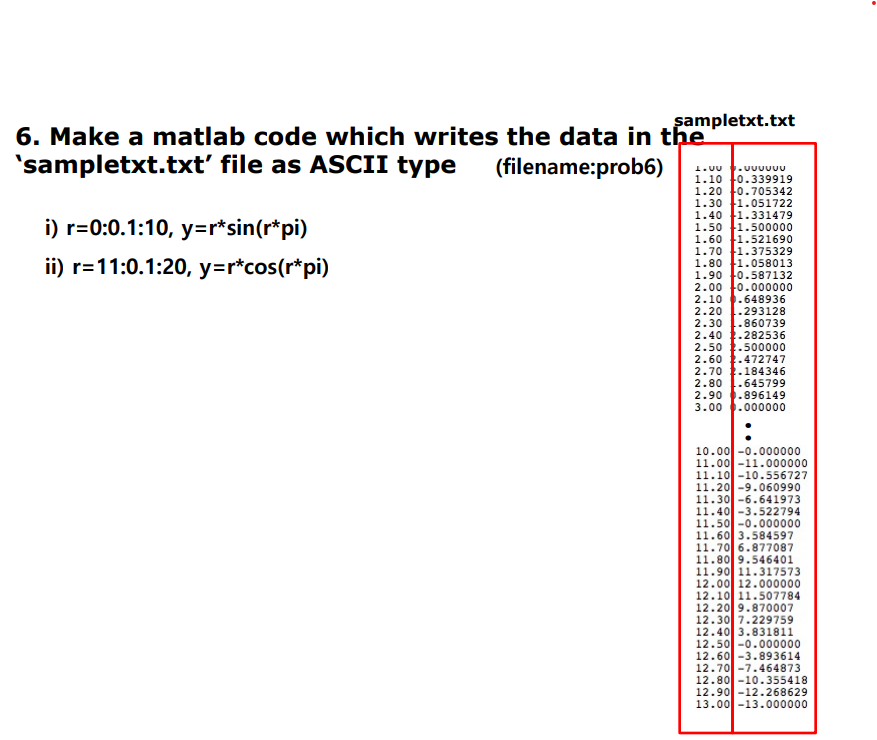 Solved sampletxt.txt 6. Make a matlab code which writes the | Chegg.com