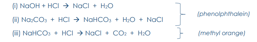 Solved In the analytical lab, you are provided with an | Chegg.com