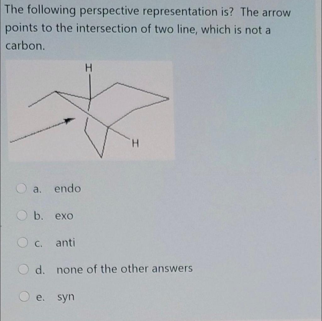 Solved The following perspective representation is? The | Chegg.com