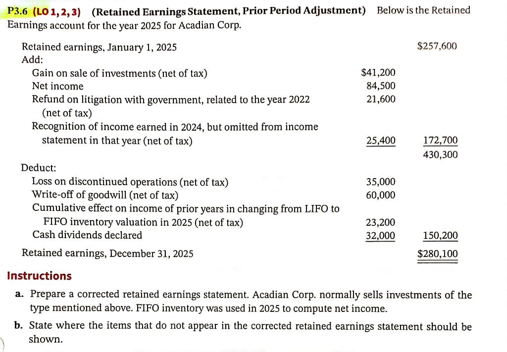 Solved Instructions a. Prepare a corrected retained earnings