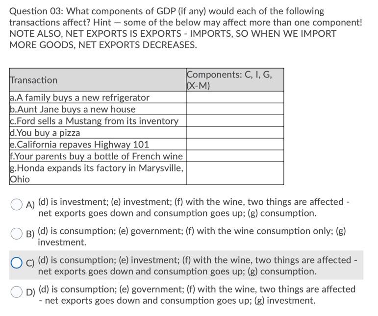 Solved Please do help me with my assignment. This is my last | Chegg.com